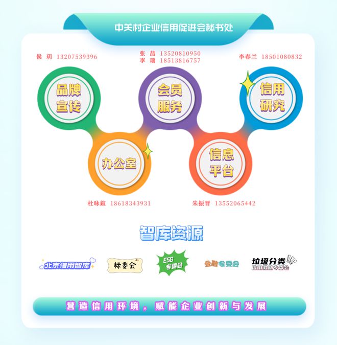 3+5+N服务体系它来了！m6米乐企业都在好奇的1+(图2)