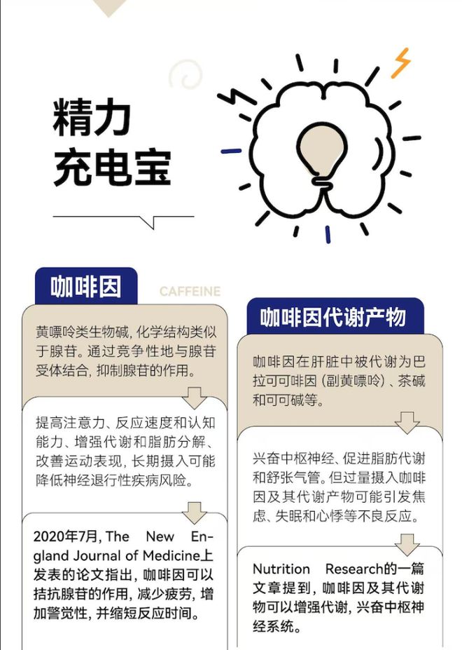 咖啡打造咖啡品鉴新体验米乐m6以健康为名瑞幸(图5)