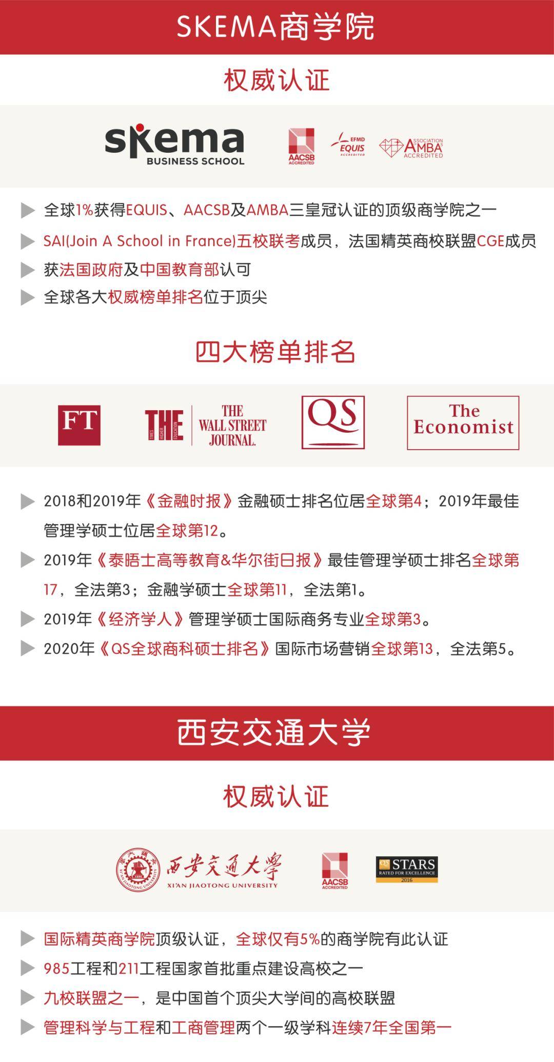 联考双证西交大中外合作硕士能看懂的才是好生意m6米乐app2025年上海中外合办硕士免(图5)