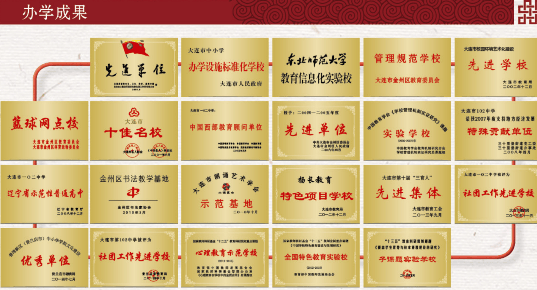 〇二中学：相遇美好 扬长发展2025全景看高中丨大连市一(图5)