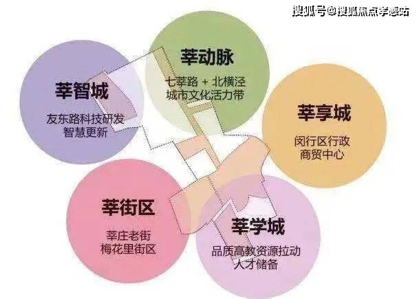 春申售楼处发布臻品耀世登场✨ ꦿ℘聚焦@闵行中企云启(图17)